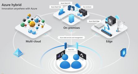 微軟CEO薩提亞 我們的愿景是賦能全球企業(yè)轉(zhuǎn)型為軟件技術(shù)公司