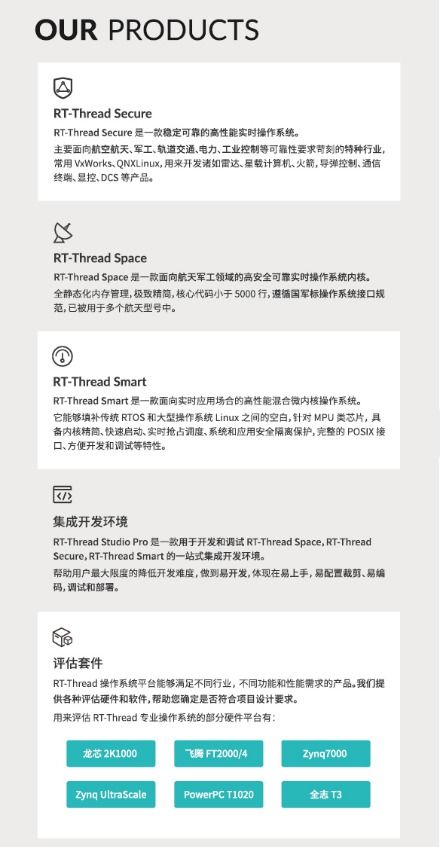 rt thread商業網站發布，以自主操作系統及核心軟件技術服務行業