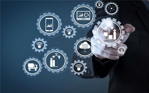 未來幾年，這4個行業前景看好 創業者不可錯過的機遇