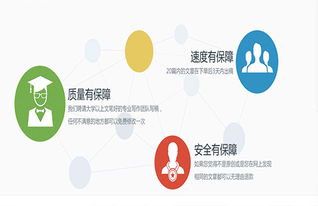 上海網絡推廣營銷一對一為您定制方案，助力企業互聯網信息服務升級