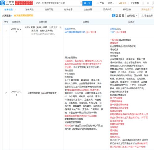 華住酒店集團退出廣西一好酒店管理，餐飲管理板塊調整引關注