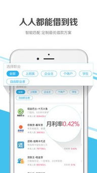 如何在ZOL手機版安全便捷地借款？——光速借錢的真相與風險指南
